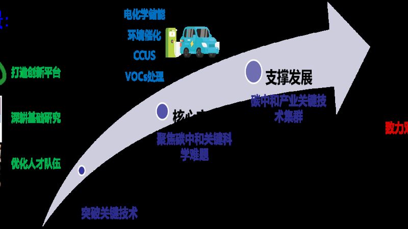 木器防霉防腐剂：如何选择合适的型号规格**